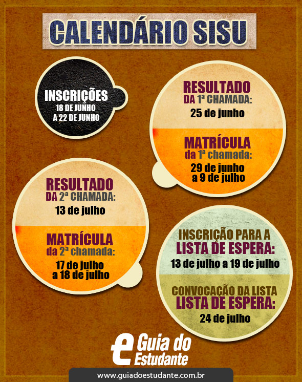 MEC altera calendário do Sisu de meio de ano