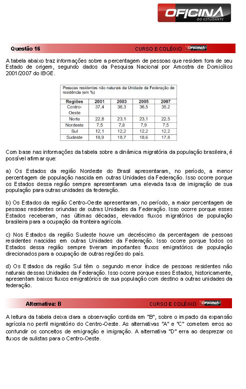 Unicamp 2013: correção da questão 16 da primeira fase do processo seletivo