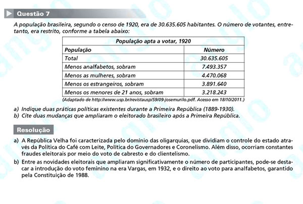 Unicamp 2012: Questão 7 (segunda fase) – Ciências Humanas