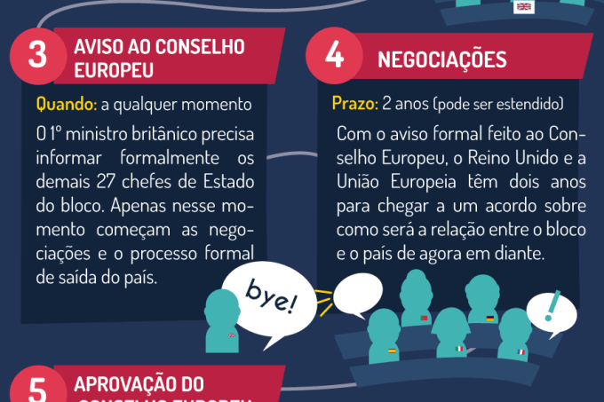 brexit-infografico