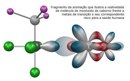 quim