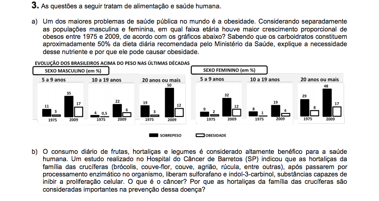 Cursinhos elogiam vestibular Unicamp 2018