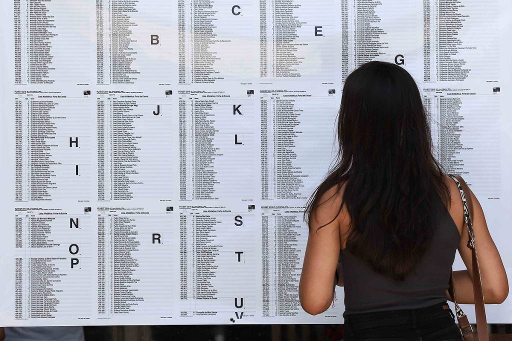 Veja a lista de aprovados na segunda chamada da Fuvest 2025