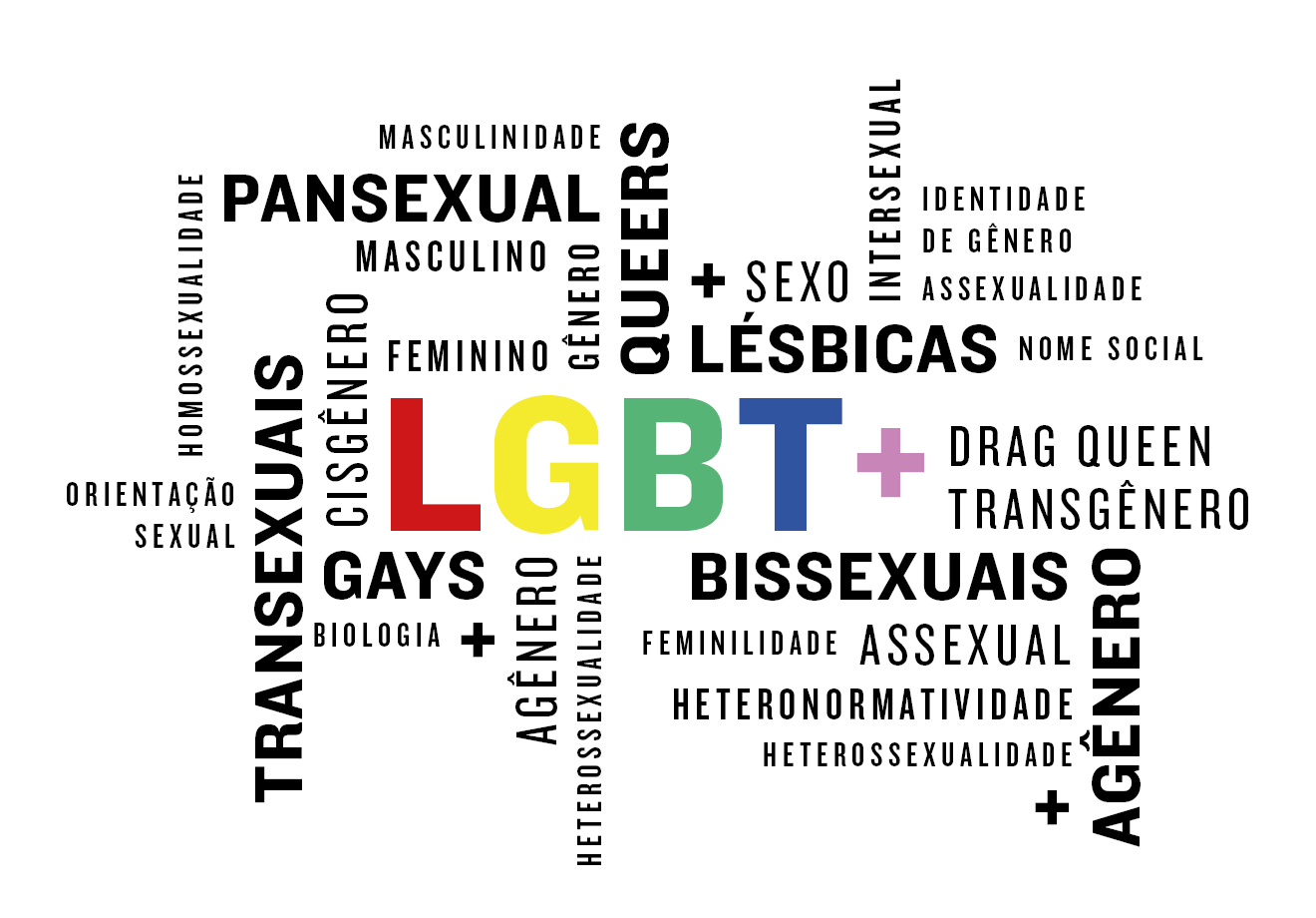 Dicionário LGBTQ+: entenda os termos usados pelo movimento