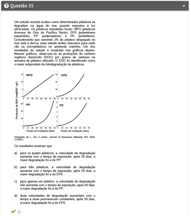 química