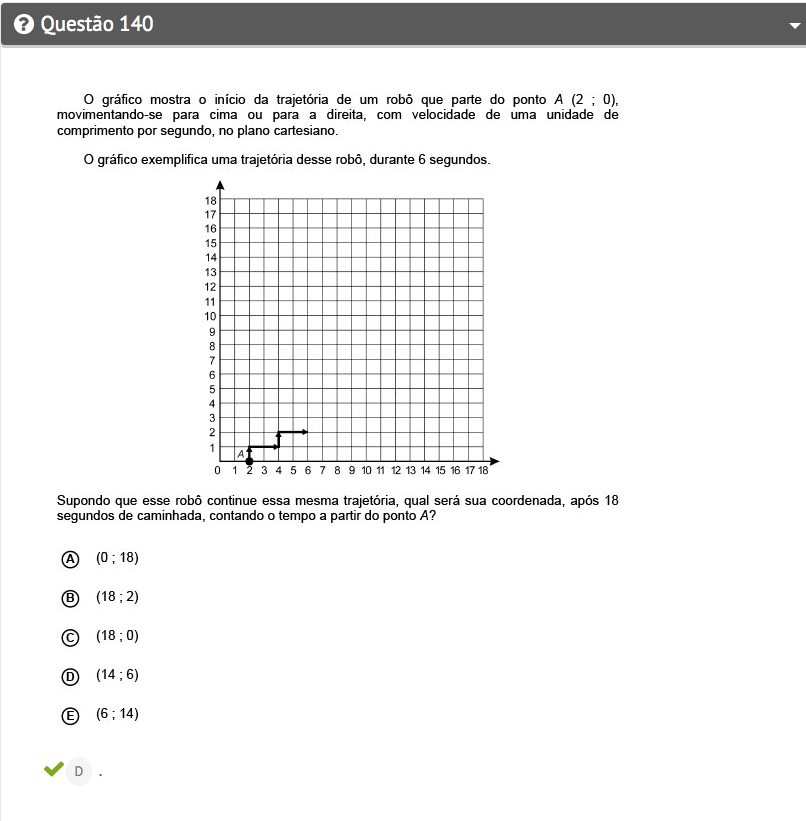 Segundo dia Enem Digital, questão anulada