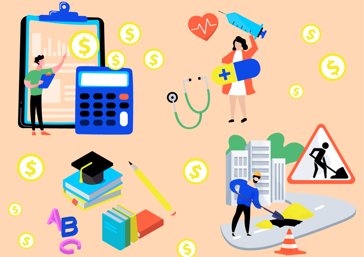 ORÇAMENTO NO BRASIL -01