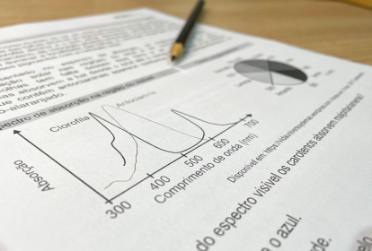 Prova de matemática do Enem