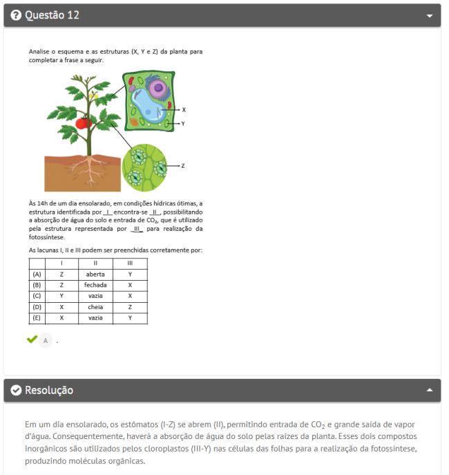 biologia