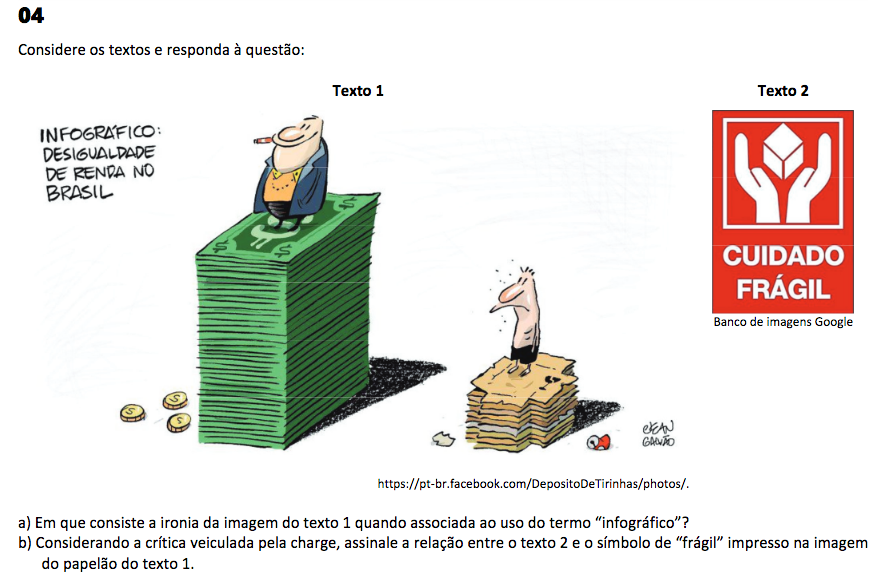 questão da segunda fase da Fuvest 2023