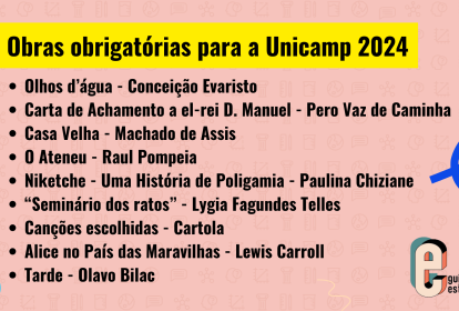 Lista de obras obrigatórias para a Unicamp 2024