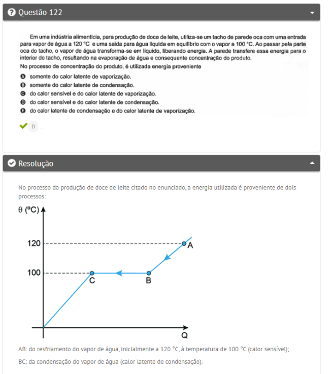 física 2