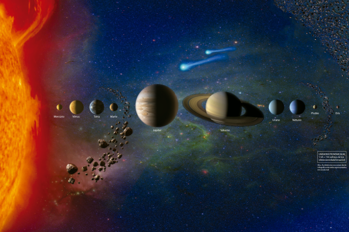 Sistema-Solar