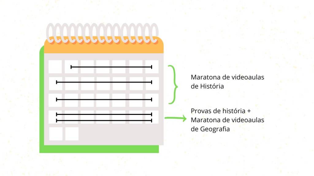 cronograma metodo da maratona arte canva calendário cronograma de estudos método da maratona para vestibulares
