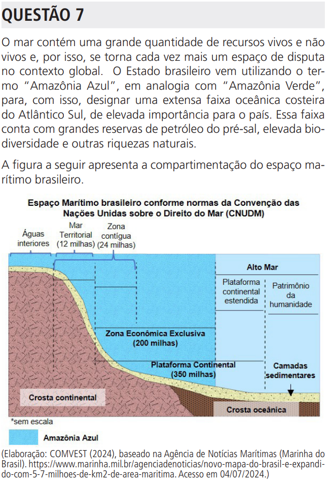 Questão da prova da Unicamp sobre Amazônia Azul