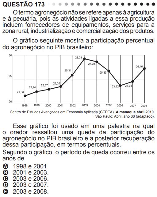 questao agropecuaria enem 2011