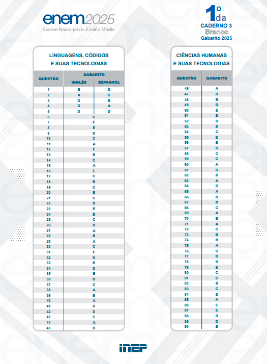 Gabrito prova branca primeiro dia enem 2025