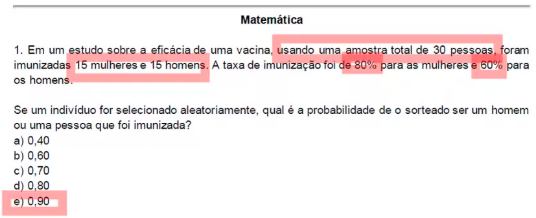 Quest&atilde;o sobre vacinas divulgada antes da realiza&ccedil;&atilde;o do Enem.