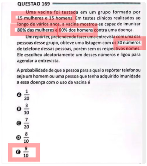 Quest&atilde;o sobre vacinas que caiu no Enem do Par&aacute;