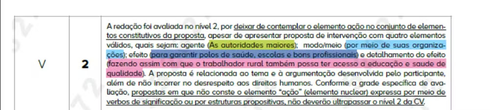 Trecho de reda&ccedil;&atilde;o penalizada com mais pontos por n&atilde;o indicar o elemento 