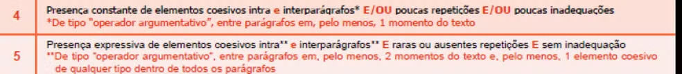 foto-manual-dos-corretores-enem-2024